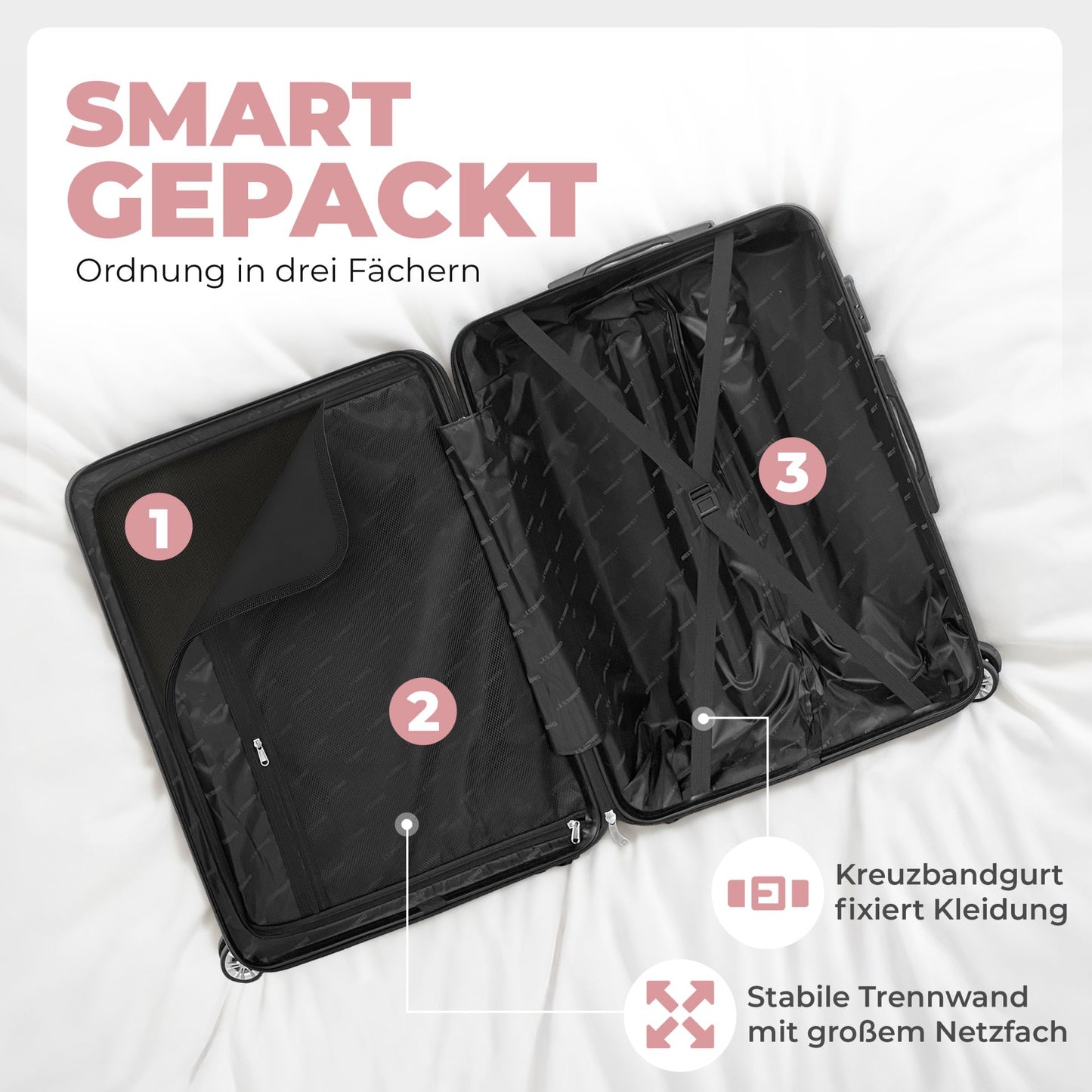 Kofferset 3-teilig Rose Gold Koffer Reisen 20" 24" 28"