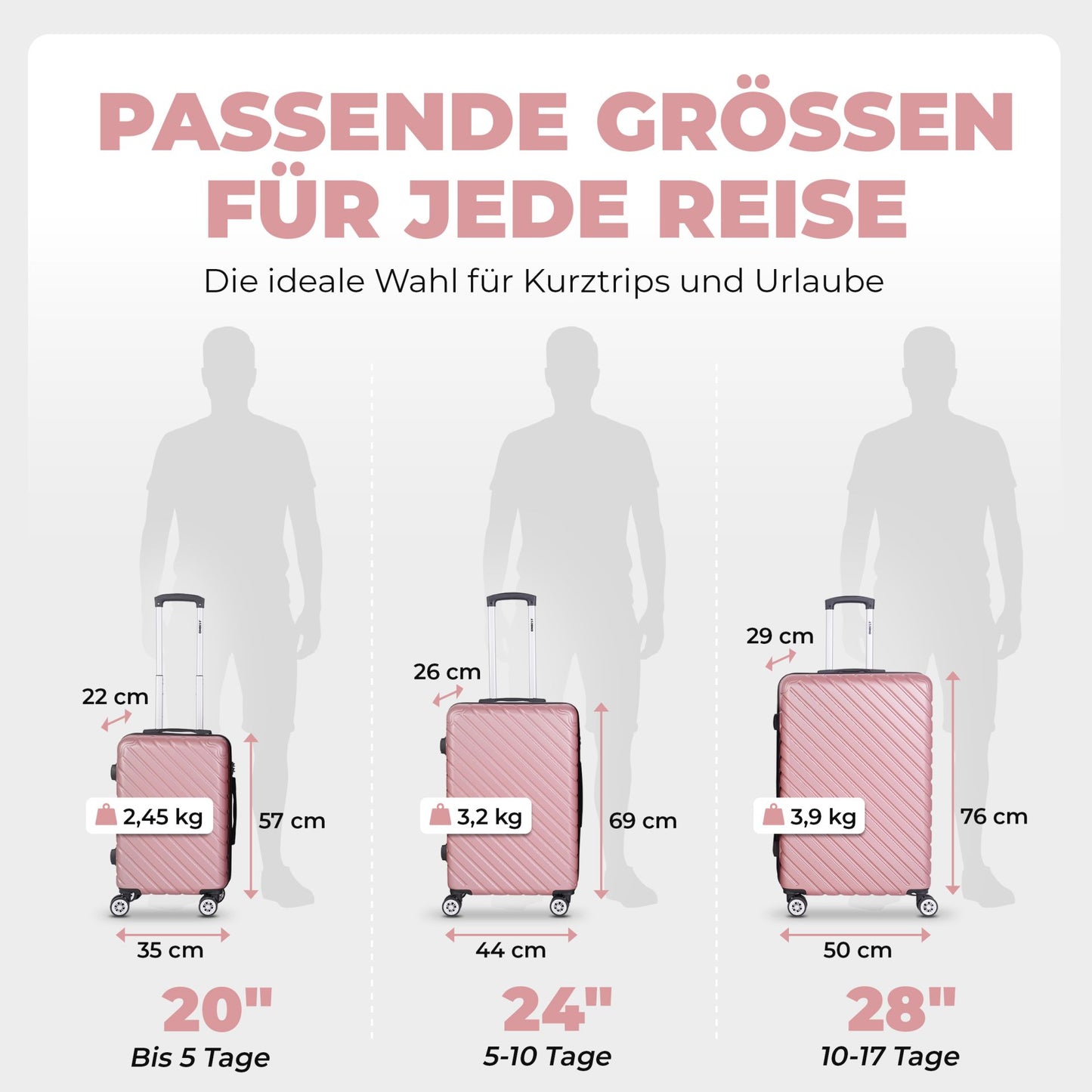 Kofferset 3-teilig Rose Gold Koffer Reisen 20" 24" 28"