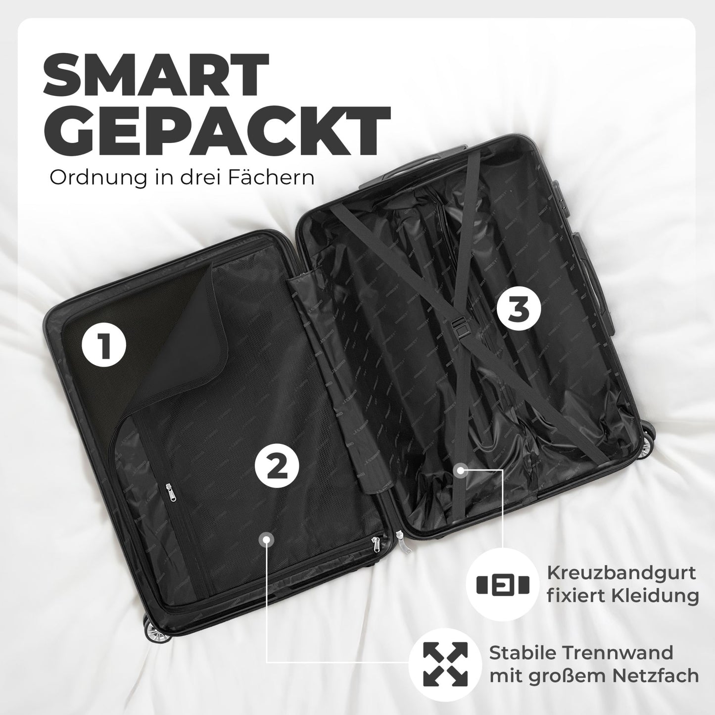 Kofferset 3-teilig Schwarz Koffer Reisen 20" 24" 28"