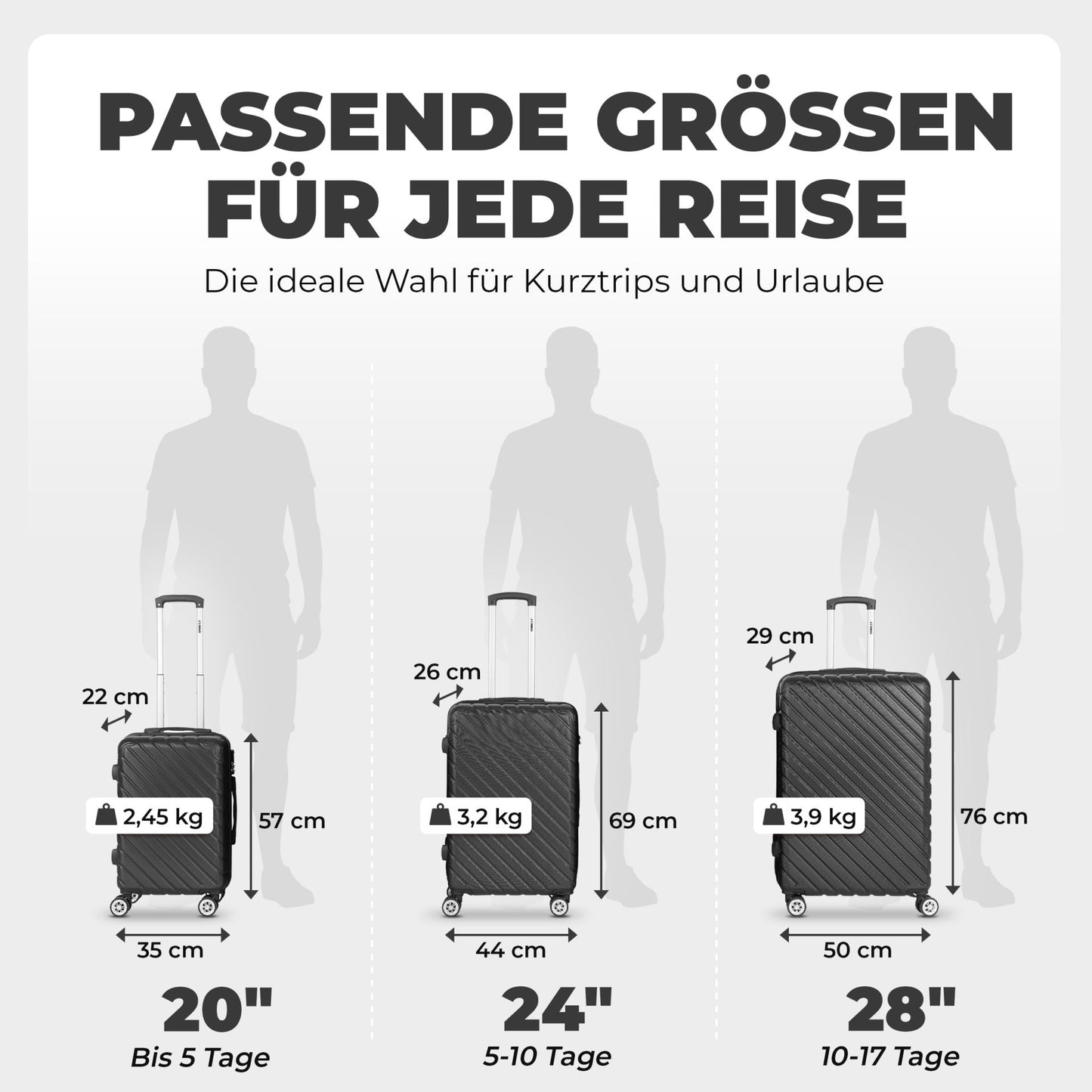 Kofferset 3-teilig Schwarz Koffer Reisen 20" 24" 28"