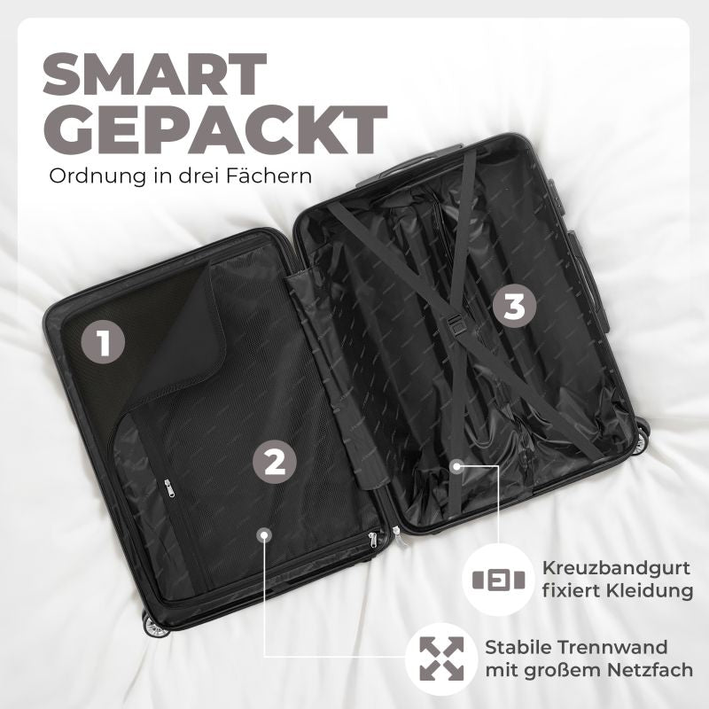 Bitte Lesen!! Kofferset 3-teilig Champanger Koffer Reisen 20" 24" 28"