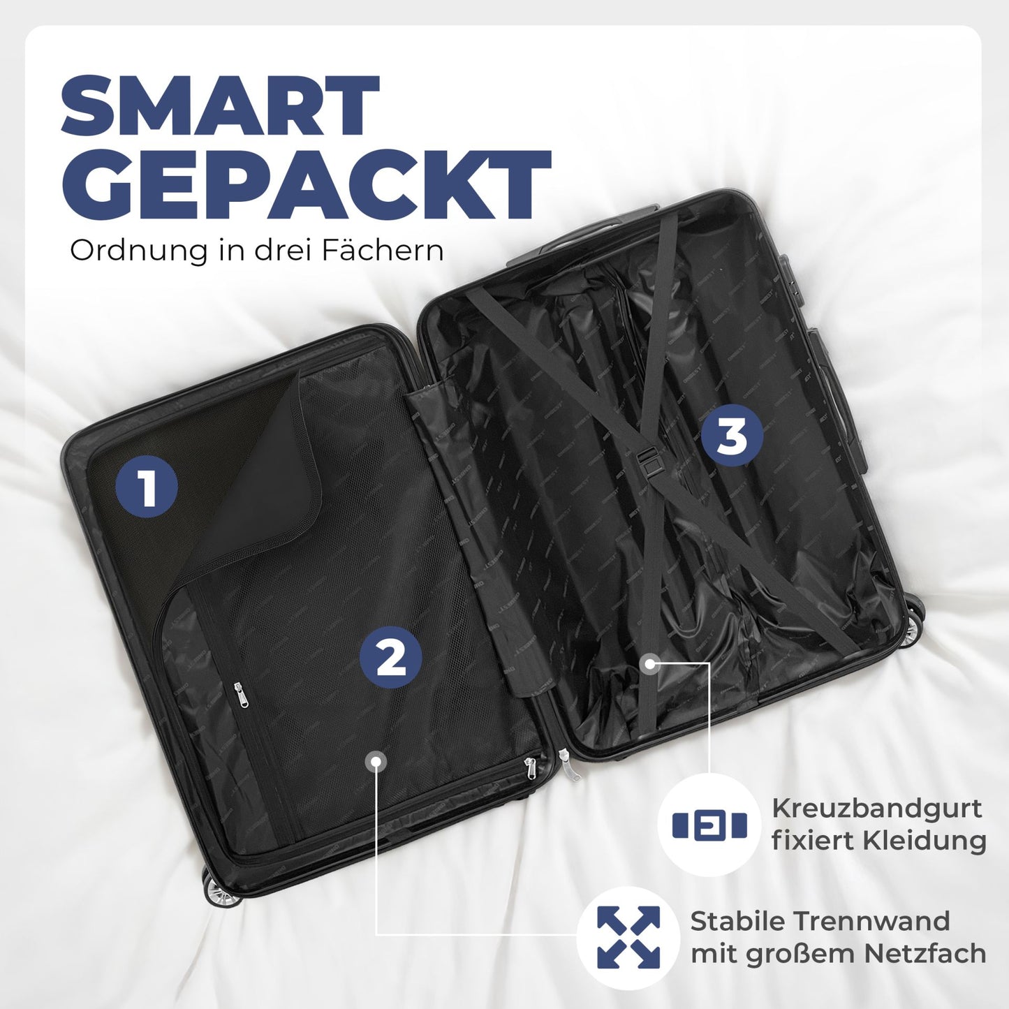 Kofferset 3-teilig Dunkel Blau Koffer Reisen 20" 24" 28"