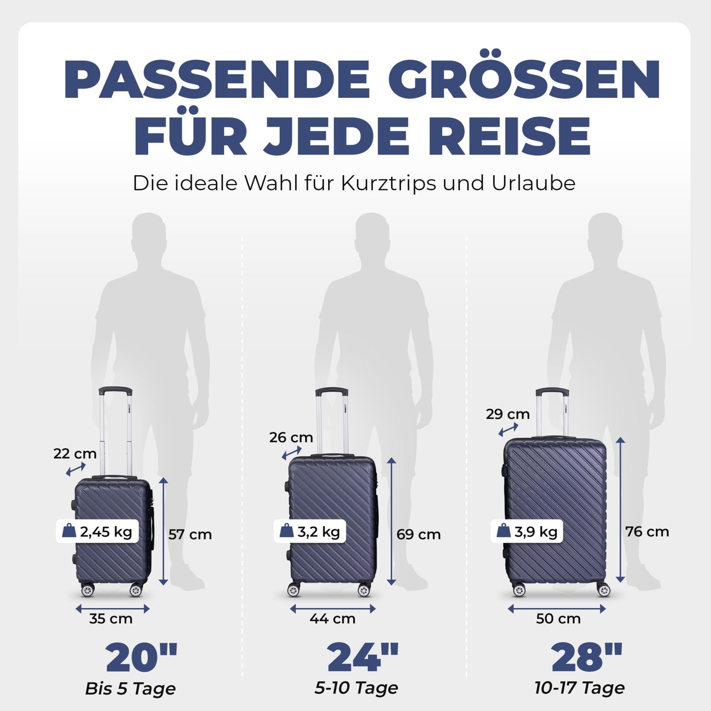 Kofferset 3-teilig Dunkel Blau Koffer Reisen 20" 24" 28"