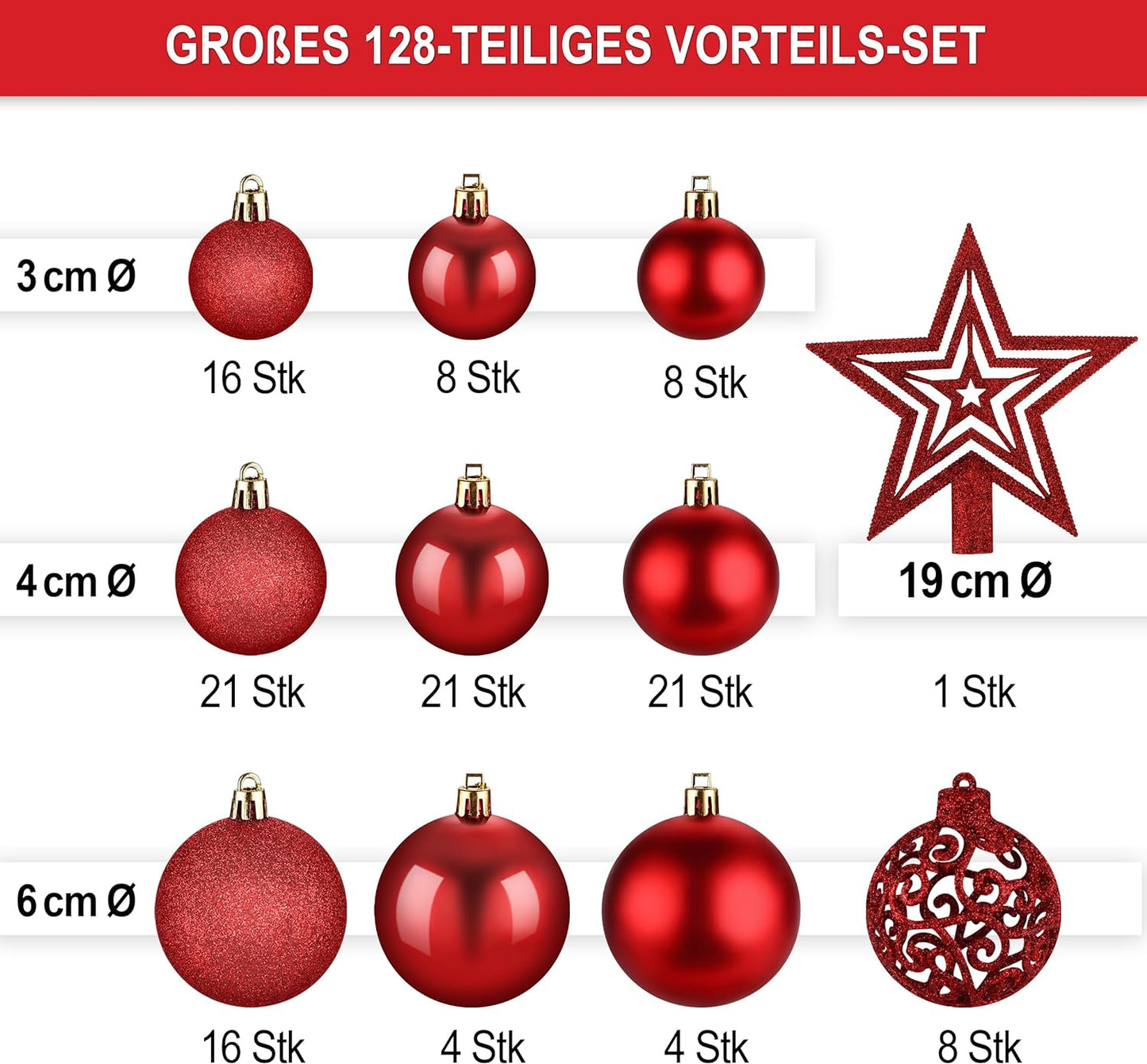 Weihnachtskugeln aus Kunststoff Christbaumschmuck 128-teiliges Set Rot