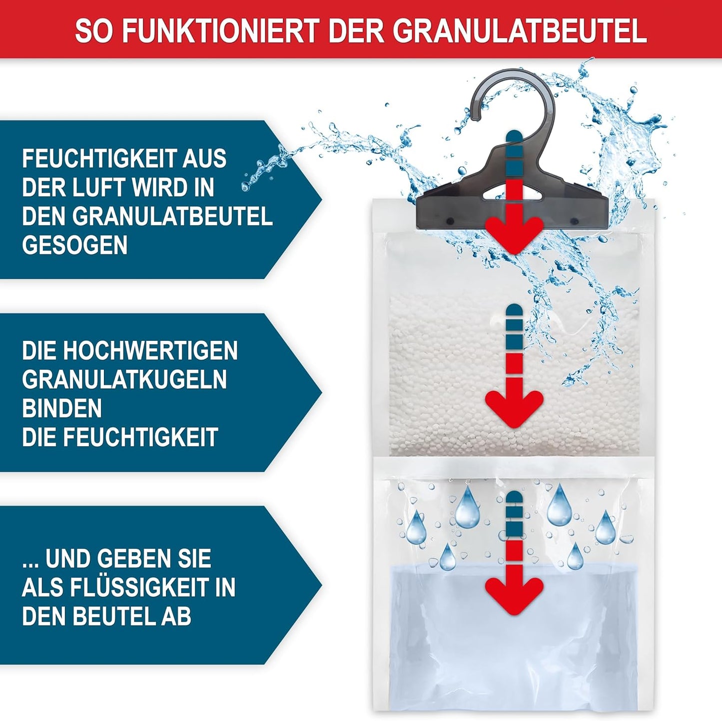 10x Luftentfeuchter Set zum Aufhängen Effektive Luftentfeuchter mit 500 ml Beutel