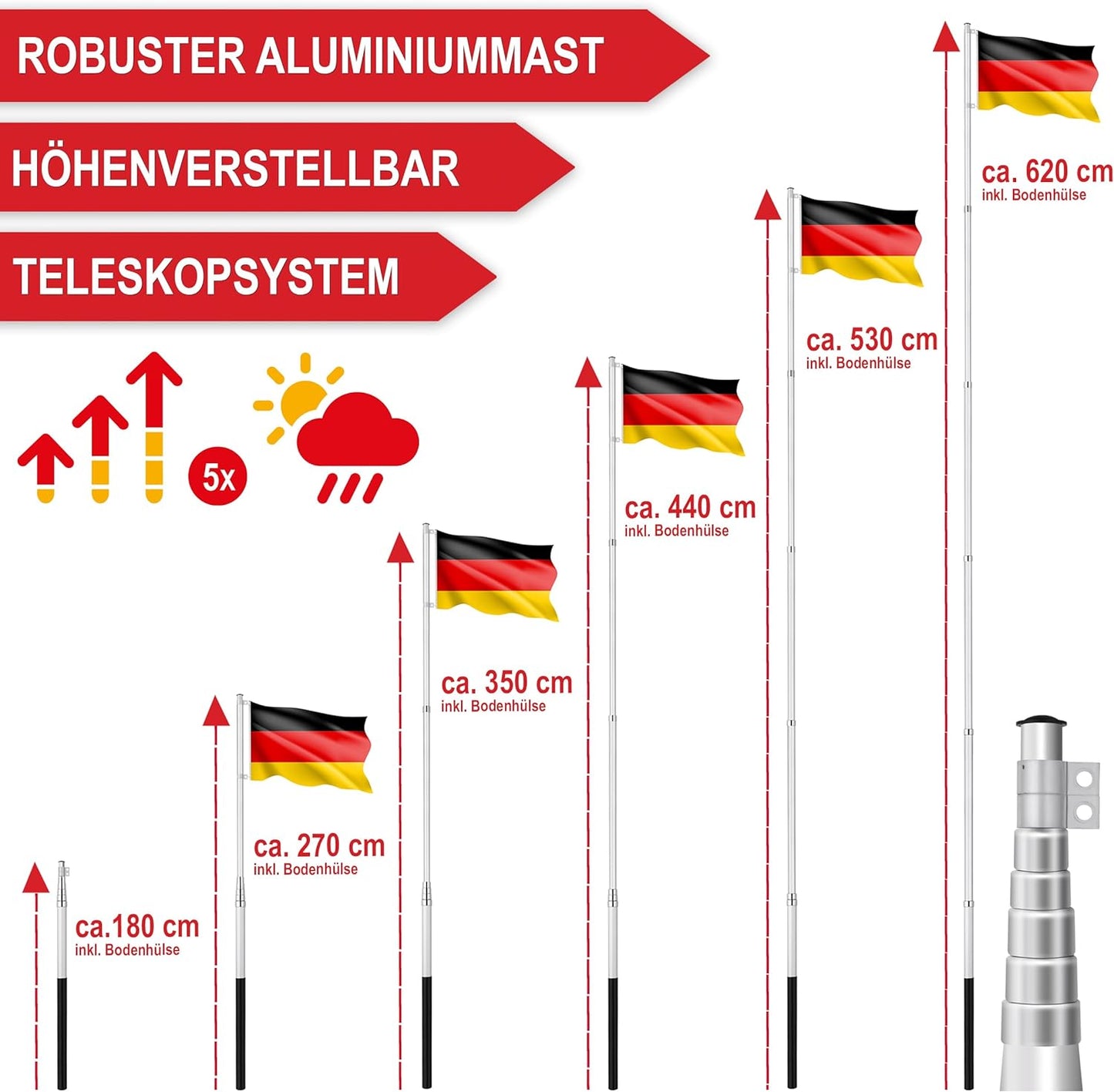 Fahnenmast Flaggenmast Teleskopstange höhenverstellbar Garten Balkon Deutschland Flagge + Party Flagge