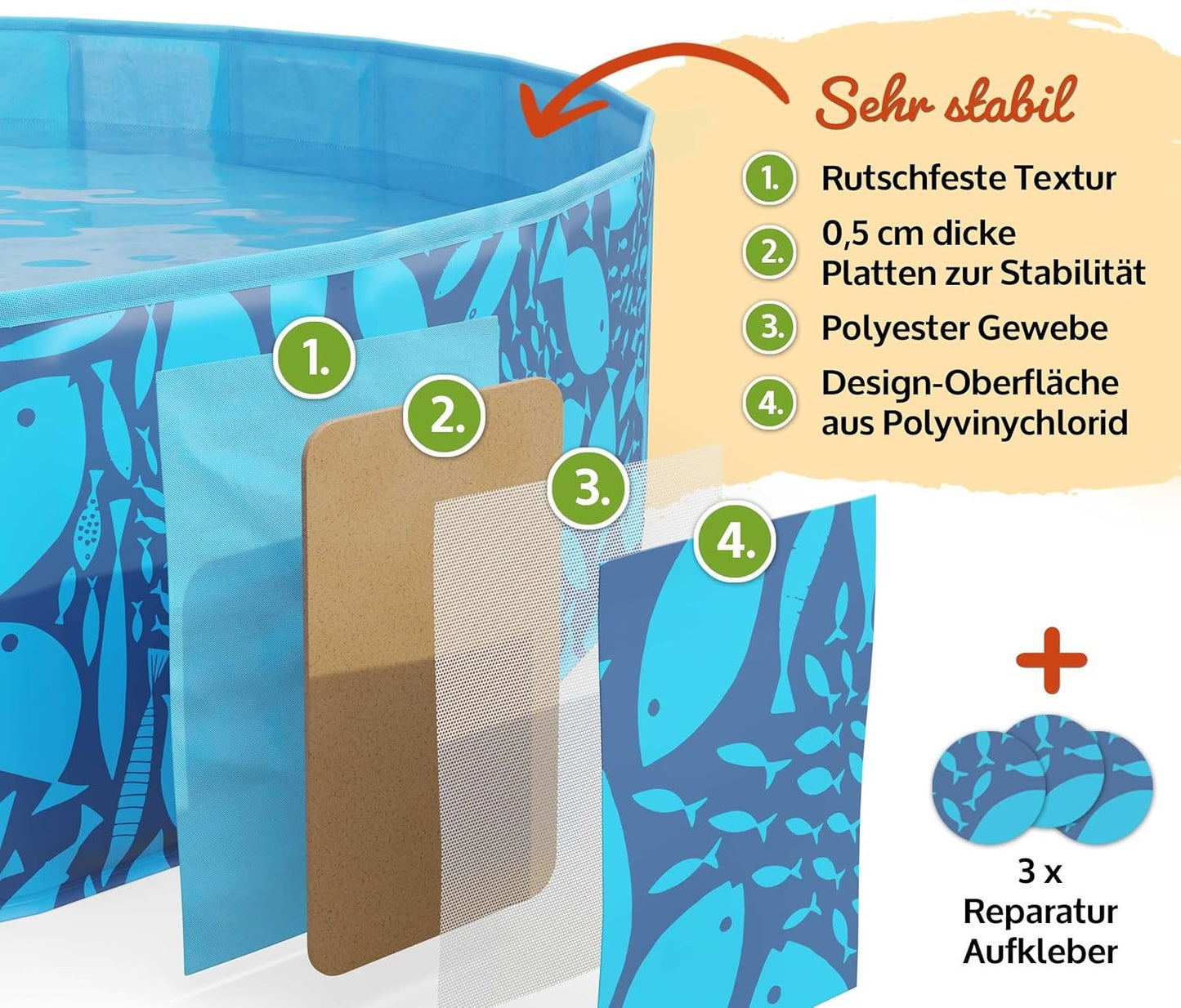 ! Bitte Lesen !! Retourenware ! Hundepool Faltbarer Pool Planschbecken Hund Schwimmbad 160x30 cm