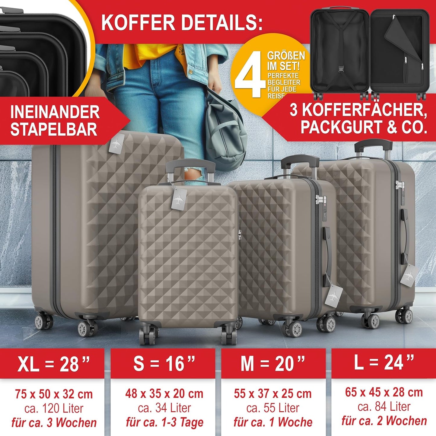 BITTE LESEN !!! Retourenware ! Hartschalenkoffer Kofferset 4-TLG. Reisetrolley Hand Koffer Champanger