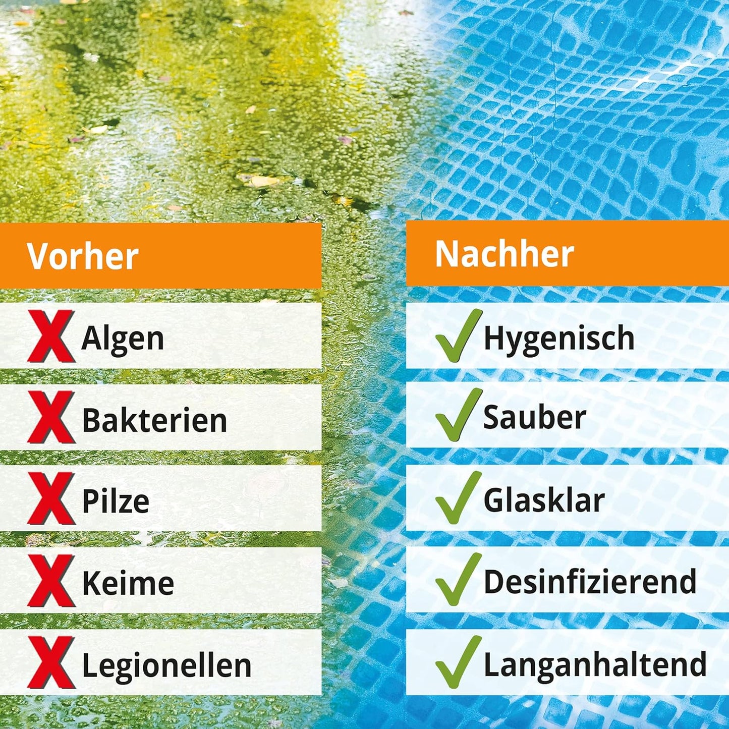 3-in-1 Flüssigkeit, Poolreinigung Wasserpflege Desinfektion und Säuberung