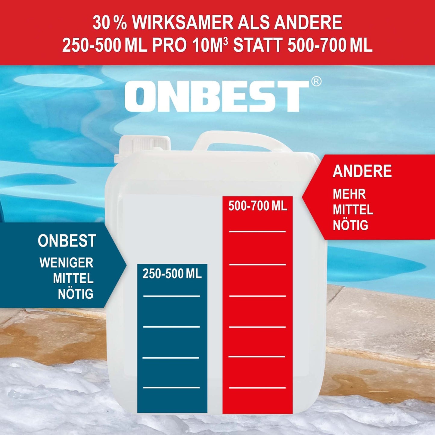 Pool Winterschutz 3 Liter