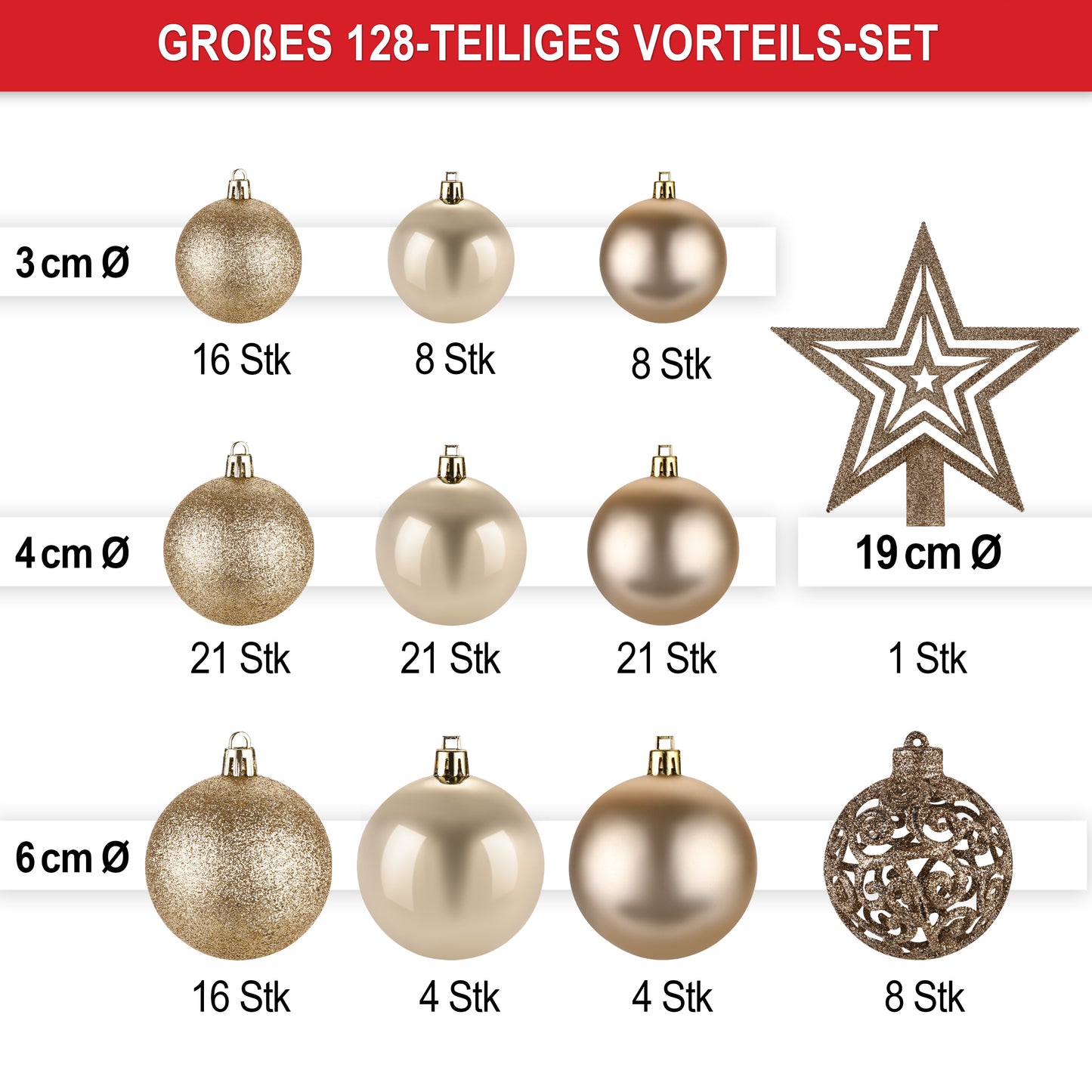 Weihnachtskugeln aus Kunststoff Christbaumschmuck Champanger