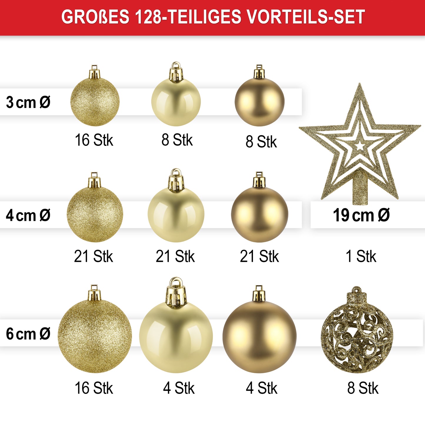 Weihnachtskugeln aus Kunststoff Christbaumschmuck Gold