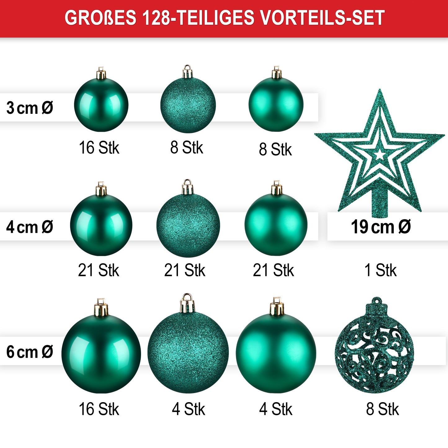Weihnachtskugeln aus Kunststoff Christbaumschmuck Grün