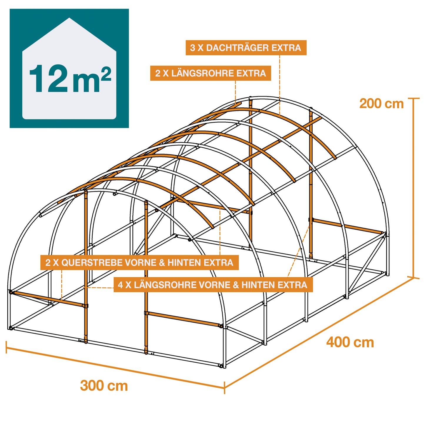 Foliengewächshaus Gewächshaus Treibhaus Frühbeet Fundament Pflanzen Aufzucht 3 x 4
