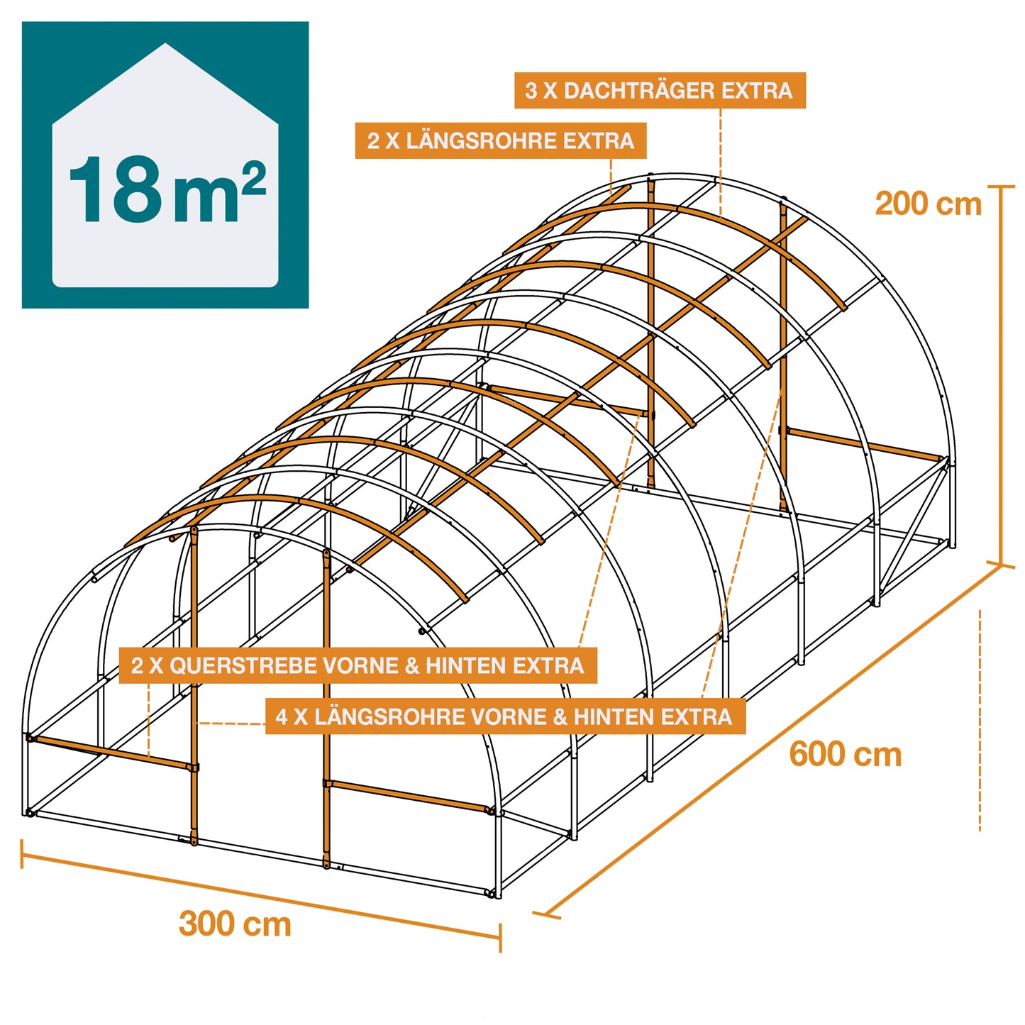 Frühbeet Foliengewächshaus Gewächshaus Treibhaus Fundament Pflanzen Aufzucht 3 x 6