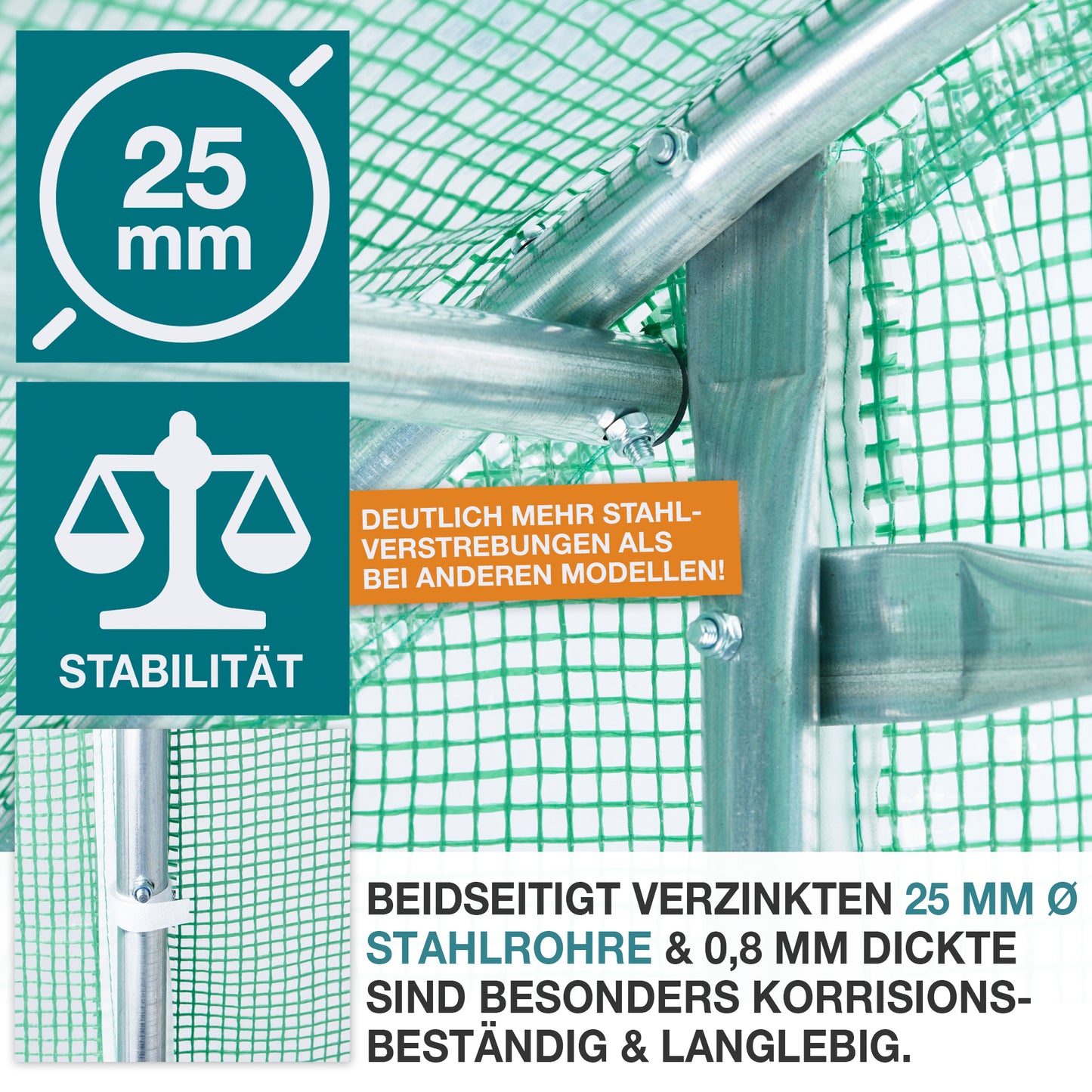Foliengewächshaus Gewächshaus Treibhaus Frühbeet Fundament Pflanzen Aufzucht 3 x 4