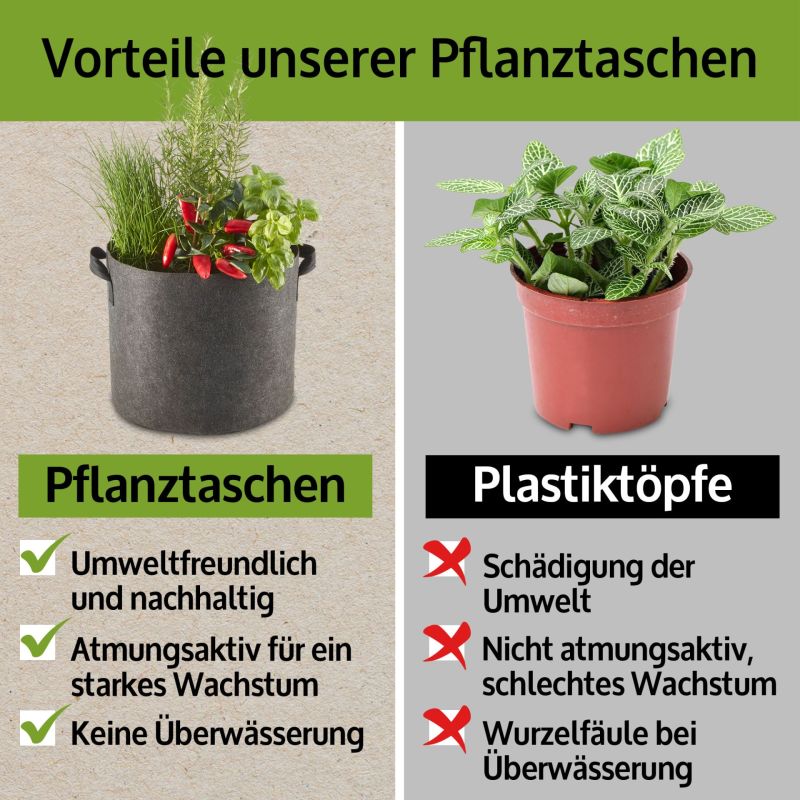Pflanzsäcke 3 mal 30 Liter & 3 mal 60 Liter