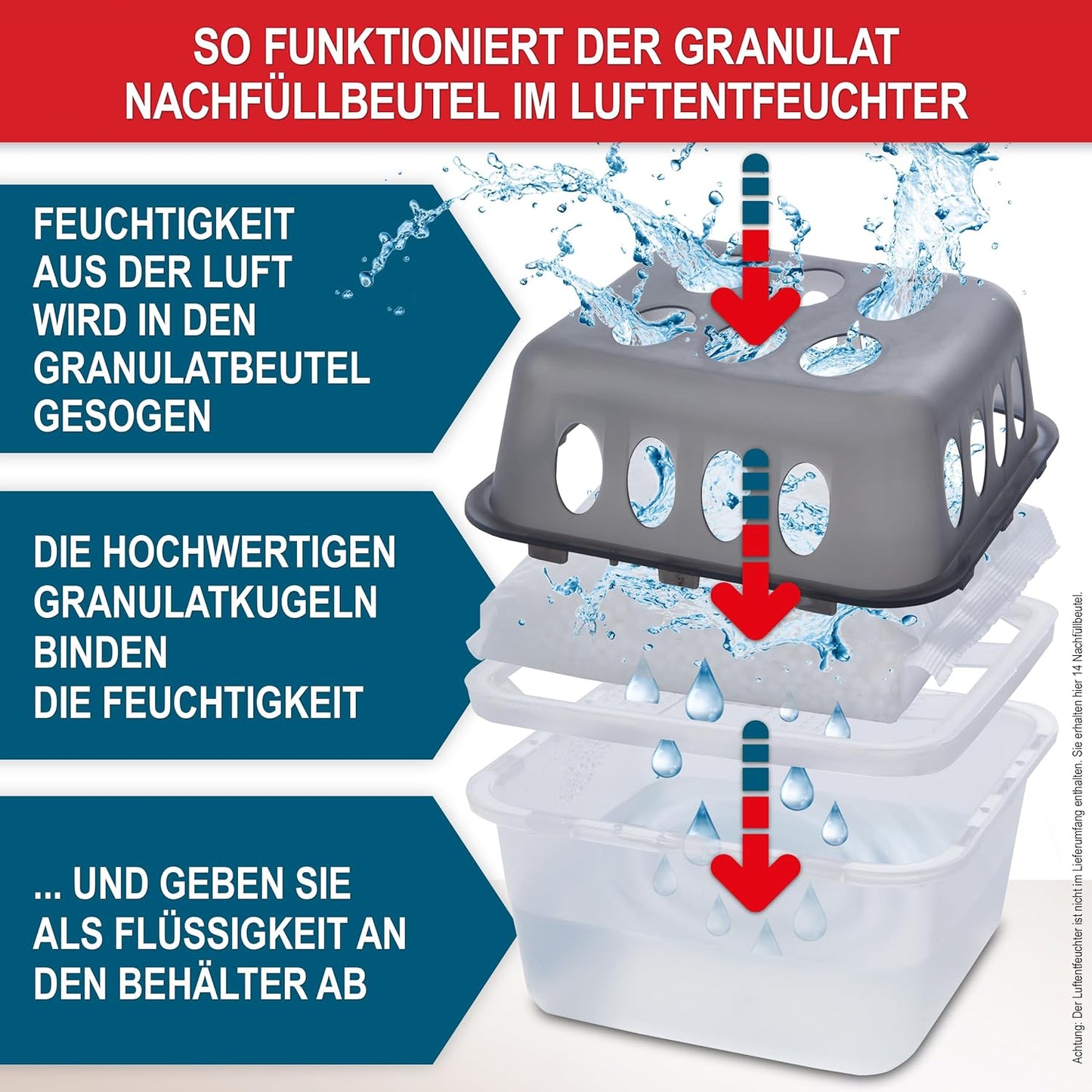 Luftentfeuchter Nachfüll Pack Granulat Beutel Raum Entfeuchter Trockner 14x 400g