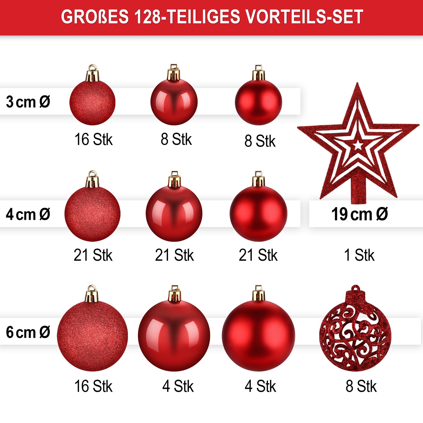 Weihnachtskugeln aus Kunststoff Christbaumschmuck 128-teiliges Set   Rot