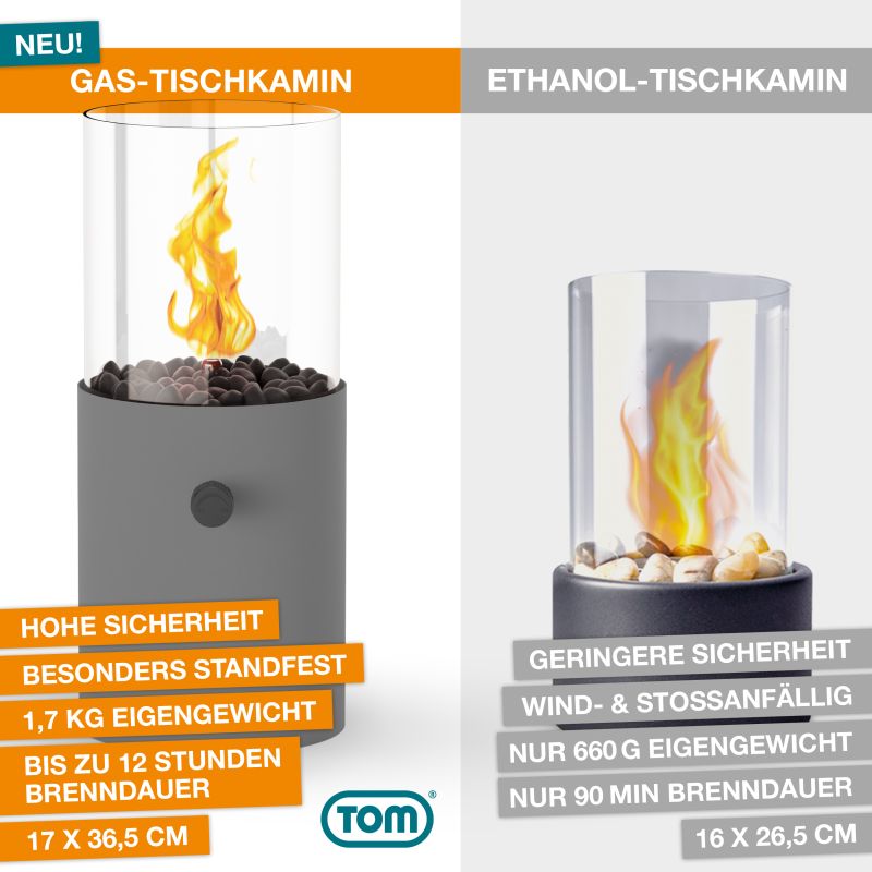 Tischkamin Gas Grau